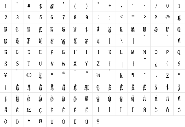 FloralLatin Regular  glyph index