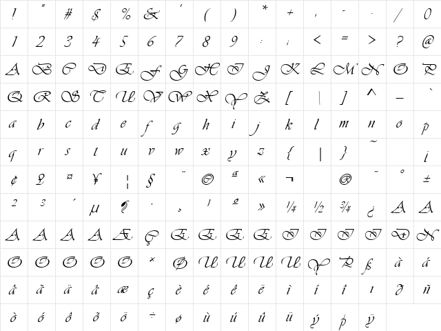 CrotonScriptSSK Regular  glyph index
