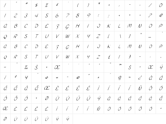 SF Burlington Script SC Italic  glyph index