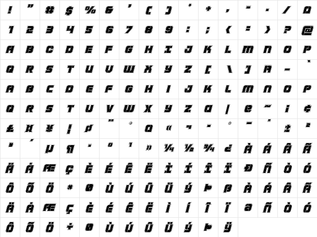 Super Submarine Academy Italic Italic  glyph index