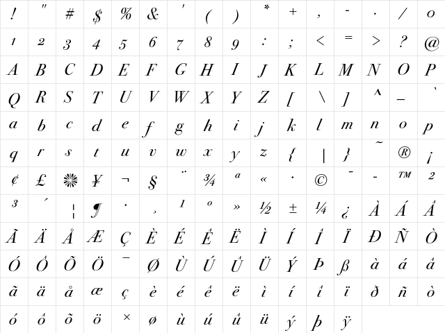 Bodoni Seventytwo ITC Book Italic OS  glyph index