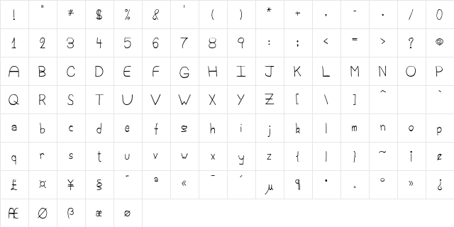 BostSM Regular  glyph index