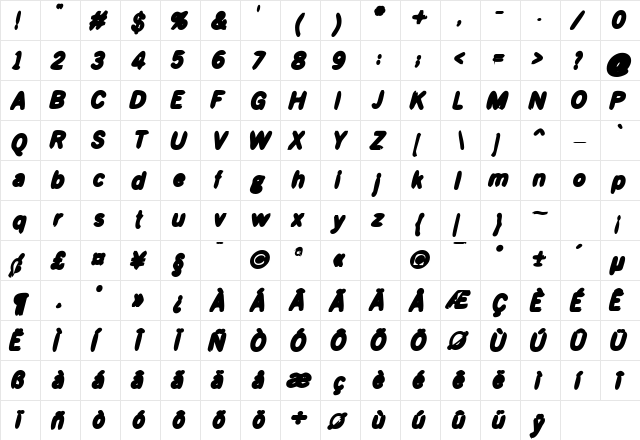 Blue Bond Bold Oblique  glyph index