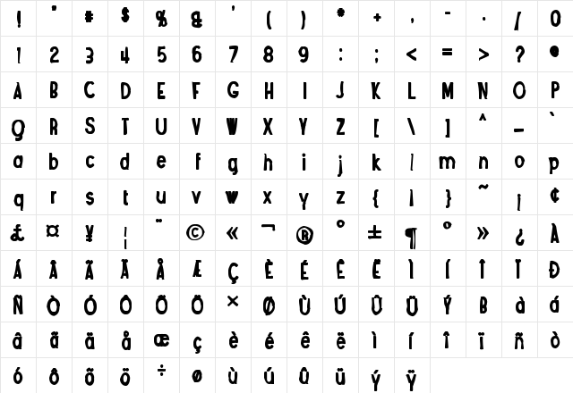 Angostura Ink Regular  glyph index