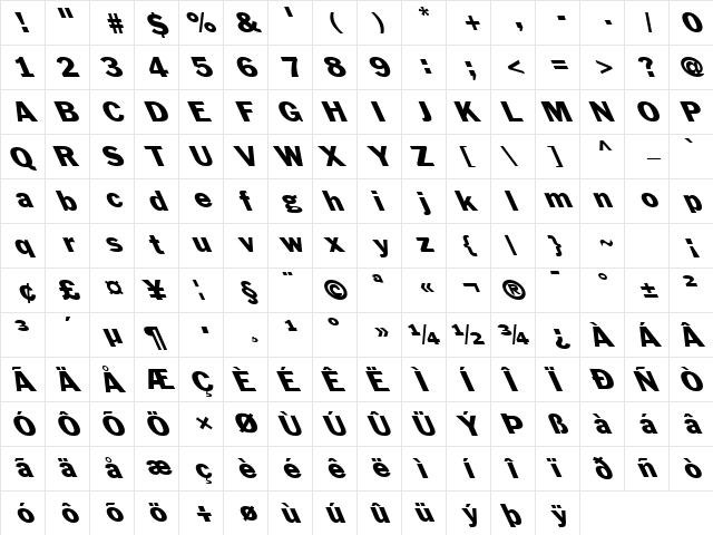 FZ BASIC 56 LEFTY Normal  glyph index