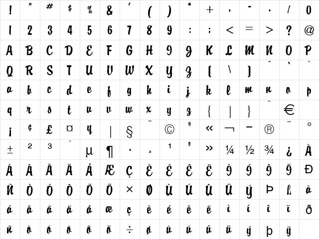 BriskExtended Normal  glyph index