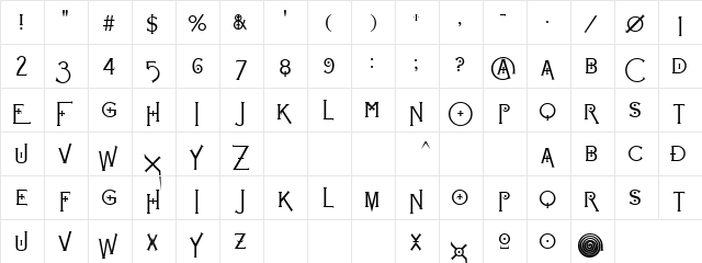 Brahn Mufun Regular  glyph index
