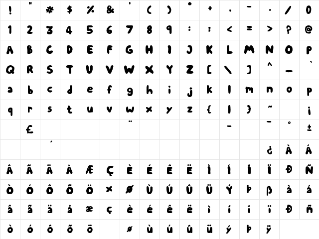 Chubby Thumbs Regular  glyph index