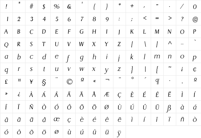 Idragon Xlight  glyph index