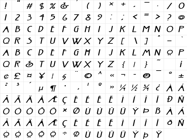 Fanzee-Extended Italic  glyph index