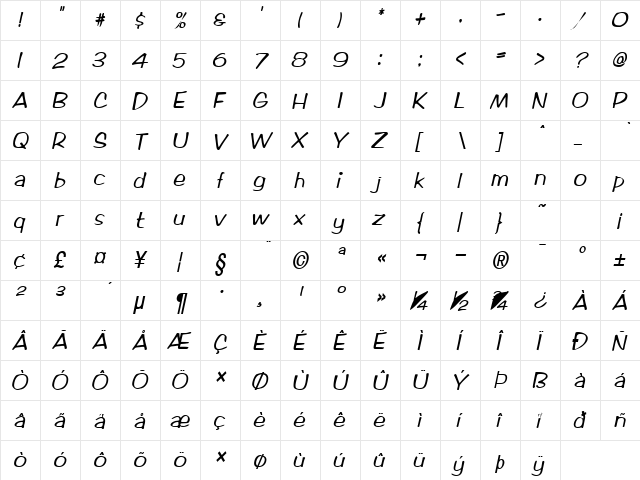 MarloCondensed Bold Italic  glyph index
