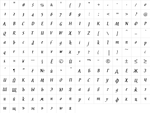 Breeze Normal  glyph index