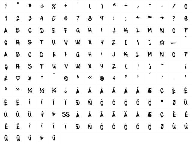 Walnut Regular  glyph index