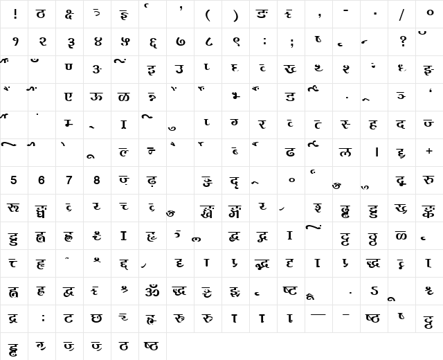 AkrutiDevMegha Bold  glyph index
