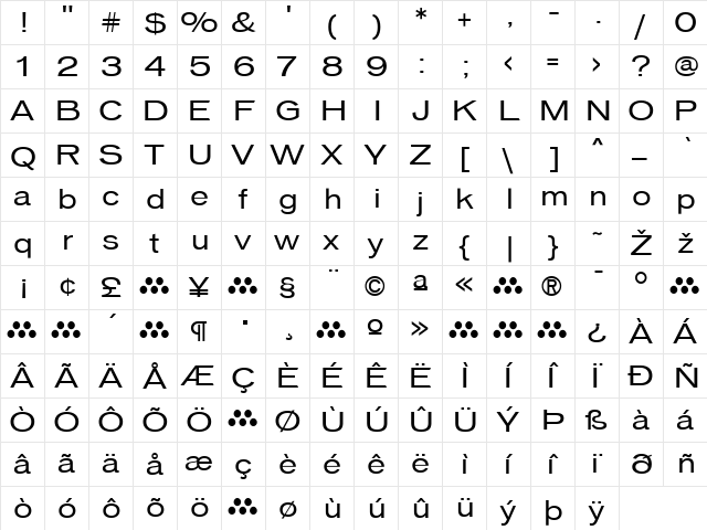 Vonnes Regular  glyph index