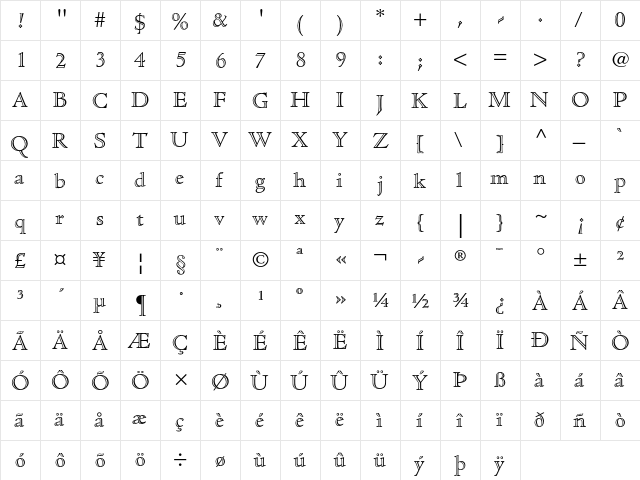 Cloister Open Face  glyph index