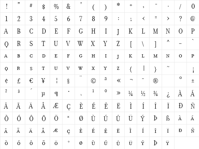 Donatora Display SC Regular  glyph index