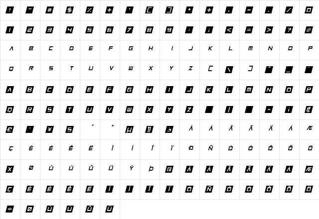 Squaresharps Italic  glyph index