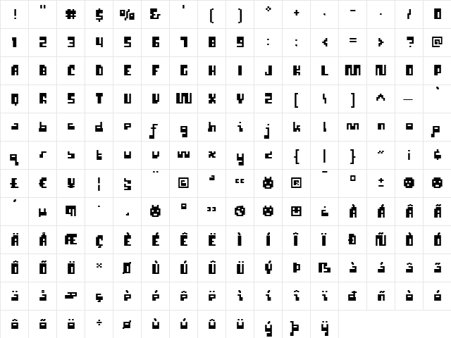 P22 Cusp Square Square  glyph index