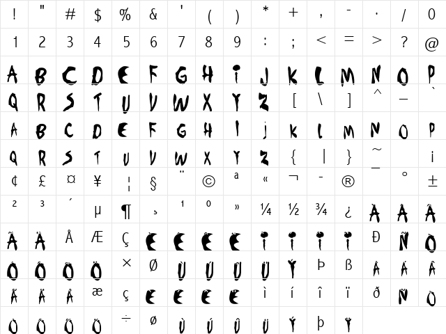 MaliceInChains Regular  glyph index