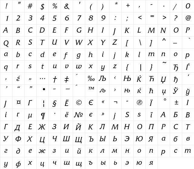 FrizQuadrataC Regular  glyph index