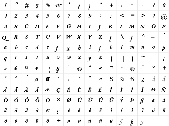 Columbus MT Std Bold Italic  glyph index