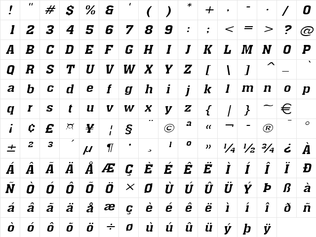 AcheWide Italic  glyph index