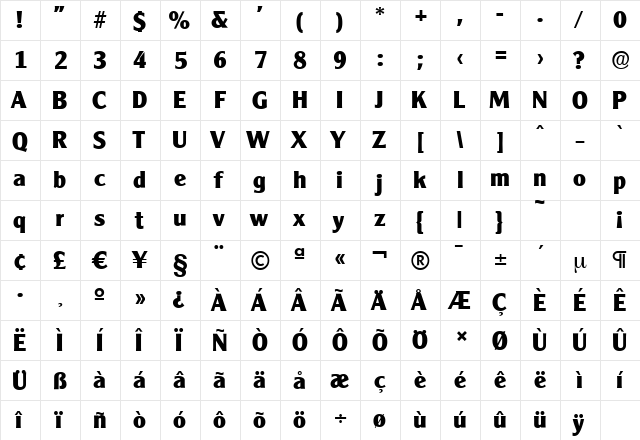 ClearGothicSerial-Xbold Regular  glyph index
