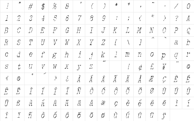 DetectiveCondensed Italic  glyph index