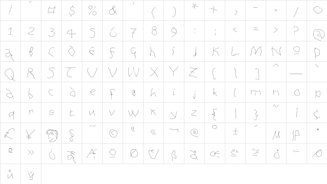 AnAlphaBetIsm Regular  glyph index