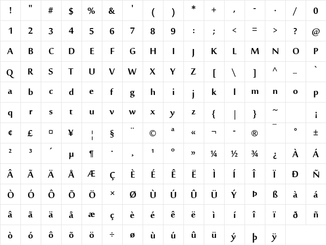 Majalla UI Bold  glyph index