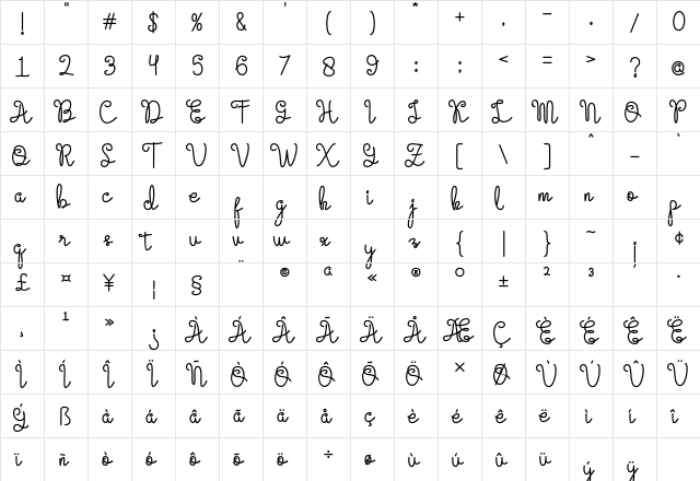 Evangetta Bold  glyph index