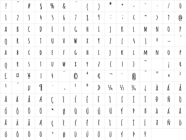 Amatic SC Bold  glyph index