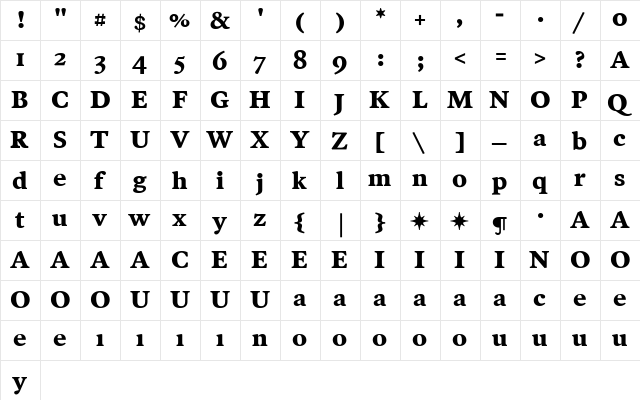 PoynterText Regular  glyph index