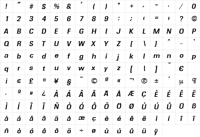 Rochester-DemiBoldIta Regular  glyph index