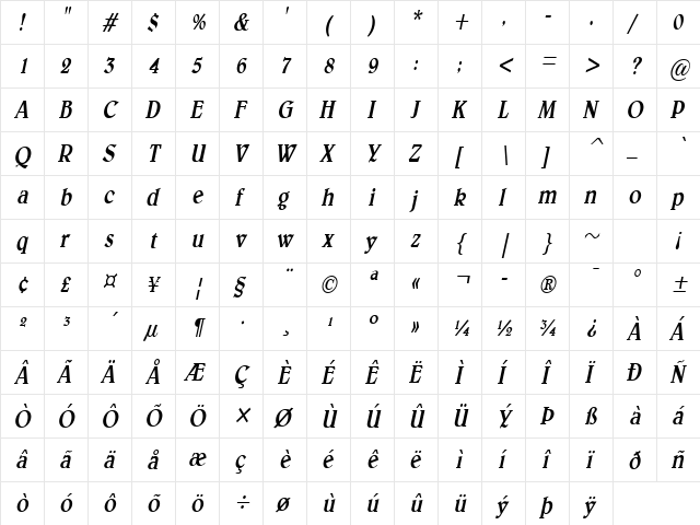 Blew-Condensed Italic  glyph index