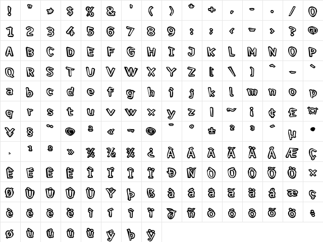 BluePx Regular  glyph index