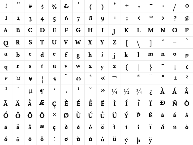 AtmaSerif-BoldRoman Regular  glyph index