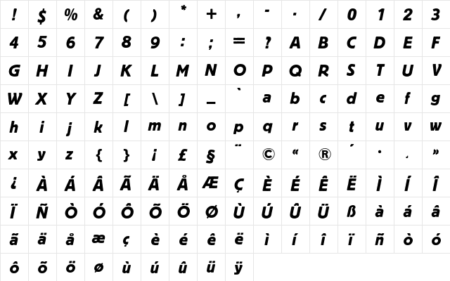 Block Berthold BQ Regular  glyph index