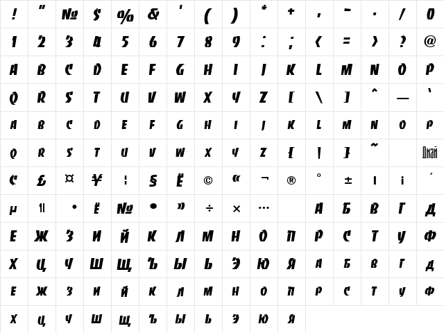 BancoDi Regular  glyph index