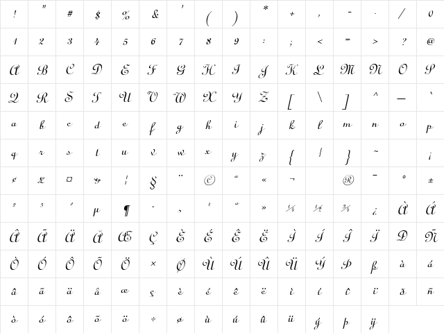 Cathedral Italic  glyph index