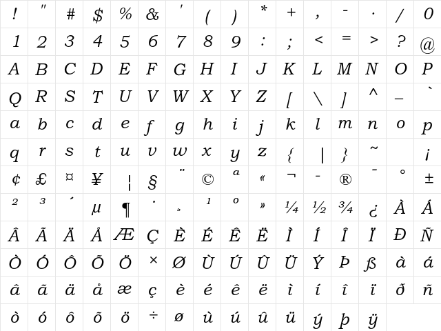 Bookman Old Style Std Italic  glyph index