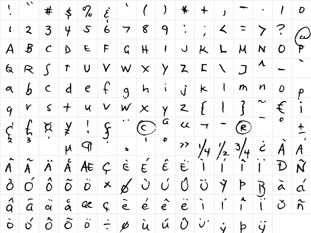 FG Isak Regular  glyph index