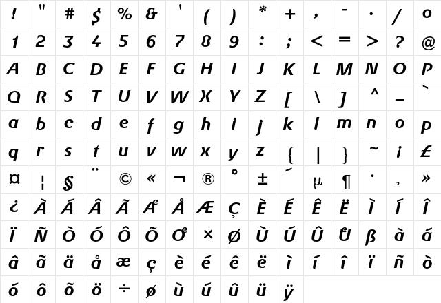 Gerstner BQ Regular  glyph index