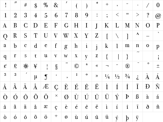 Bodoni SvtyTwo ITC TT Book  glyph index