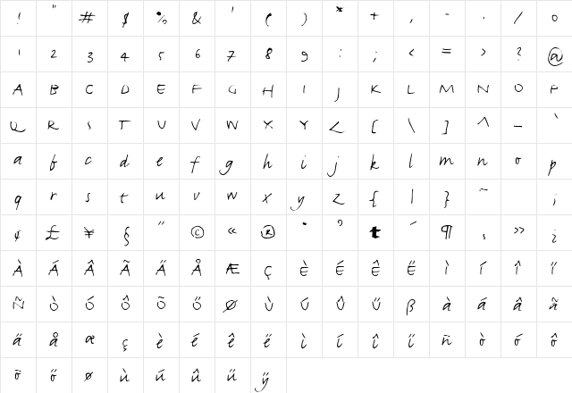 FF Justlefthand Medium  glyph index