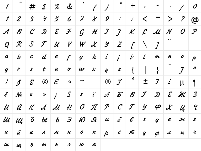 Zhikaryov Regular  glyph index
