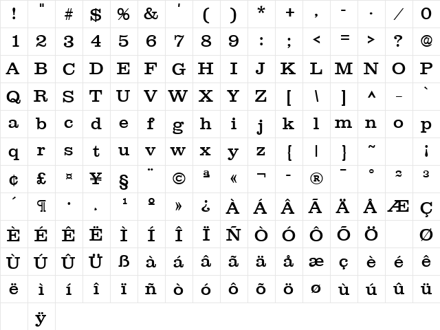 Clarendon Regular  glyph index