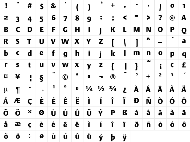 DTL Argo ST Black  glyph index