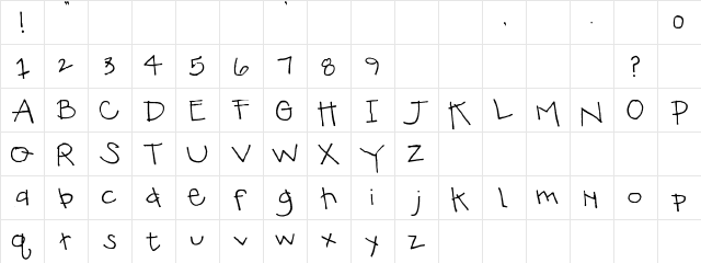 SBC Kiddie SBC Kiddie  glyph index